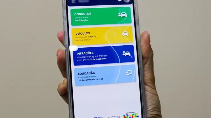Renovação Automática da CNH